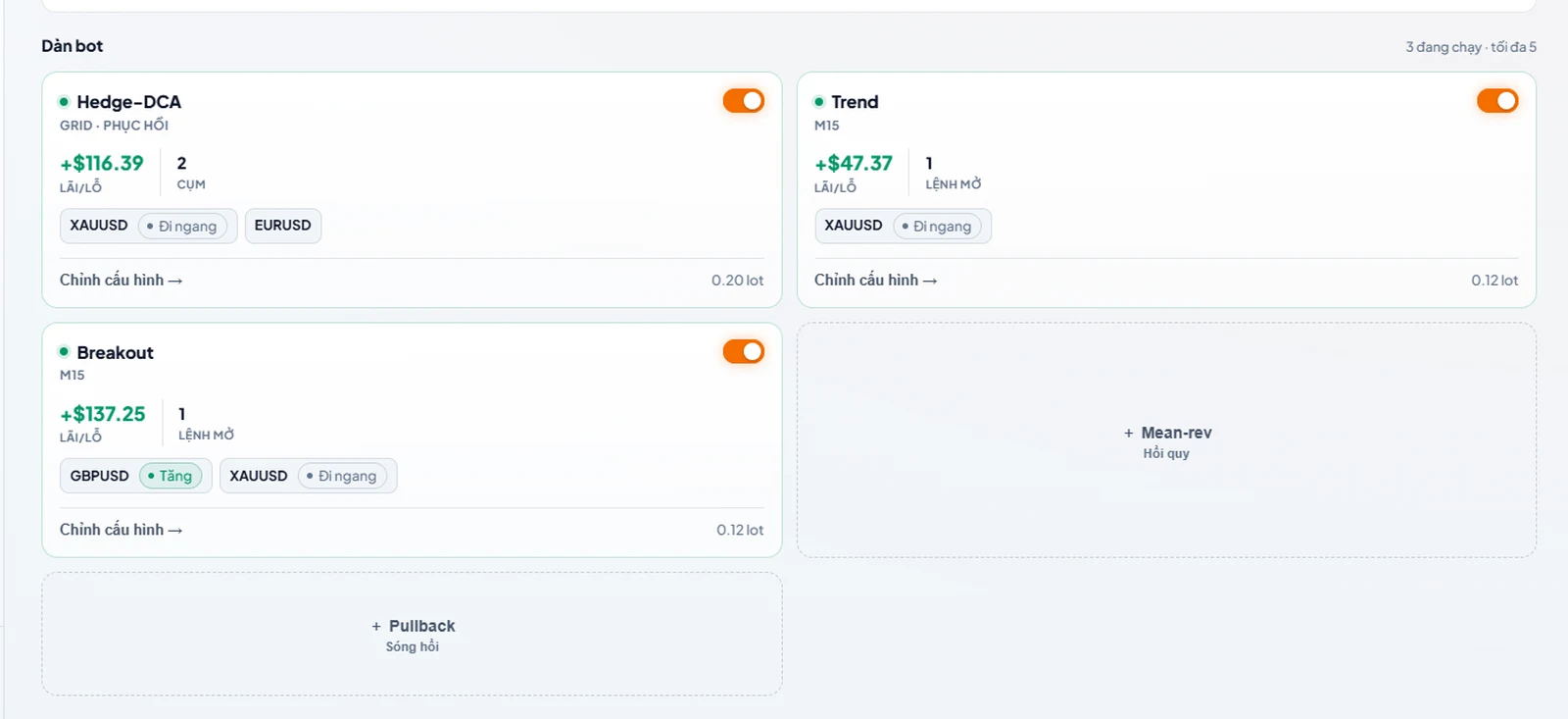 Bot Trade