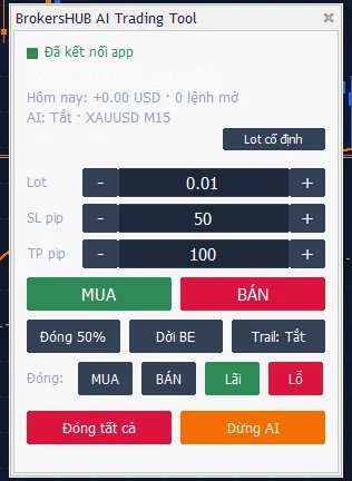Bảng điều khiển AI Trading trên biểu đồ MT5